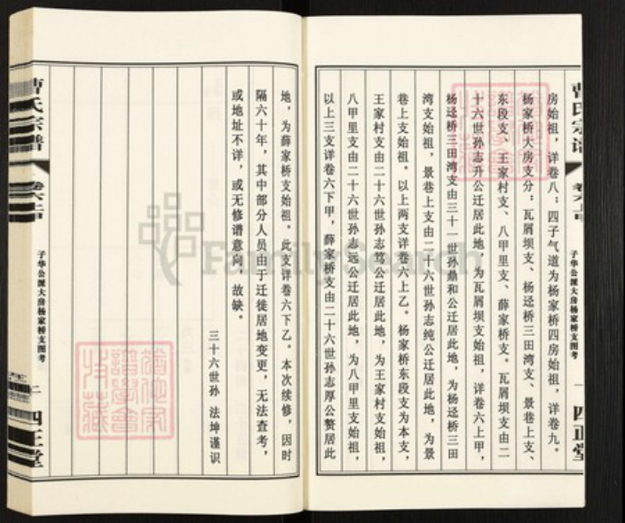 江苏省无锡市江阴市临港街道曹氏四正堂族谱-江阴虞门曹氏宗谱.pdf电子版插图3