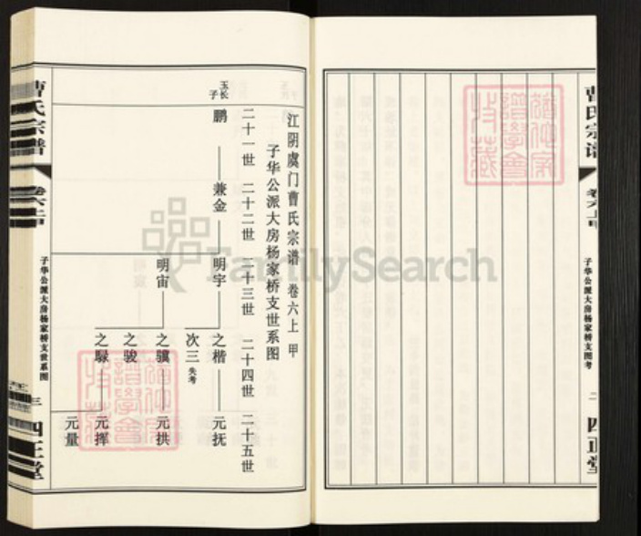江苏省无锡市江阴市临港街道曹氏四正堂族谱-江阴虞门曹氏宗谱.pdf电子版插图4