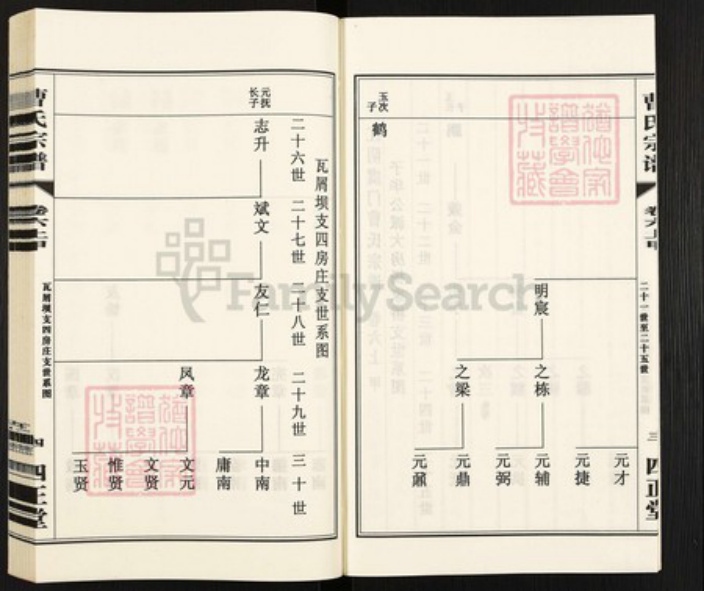 江苏省无锡市江阴市临港街道曹氏四正堂族谱-江阴虞门曹氏宗谱.pdf电子版插图5