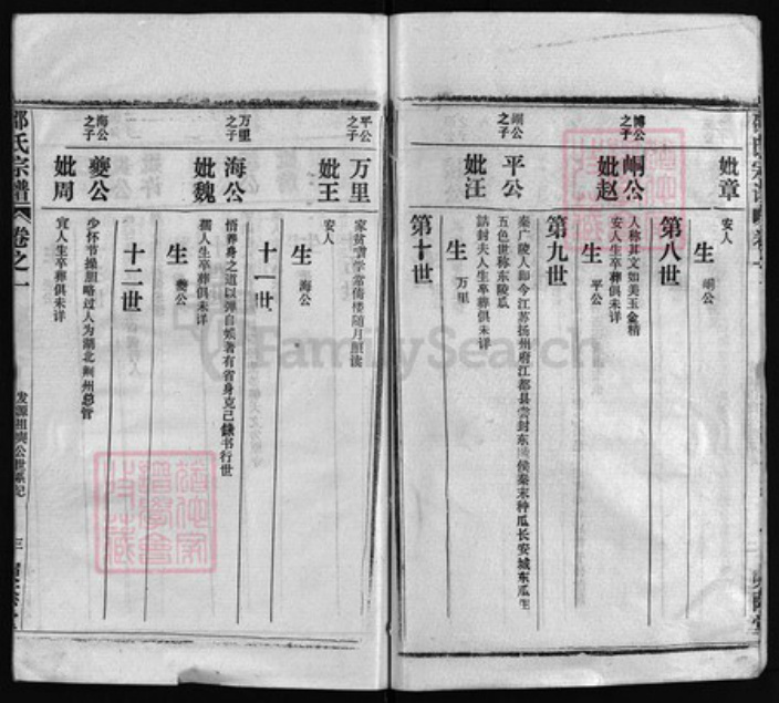 湖北省黄冈市黄州区邵氏族谱-邵氏宗谱 [80卷,首4卷].pdf电子版插图4