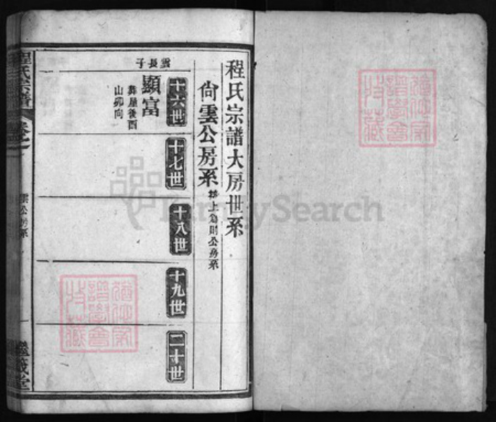 湖北省黄冈市红安县杏花乡程氏族谱-麻城程氏宗谱 [残卷14卷].pdf电子版插图1