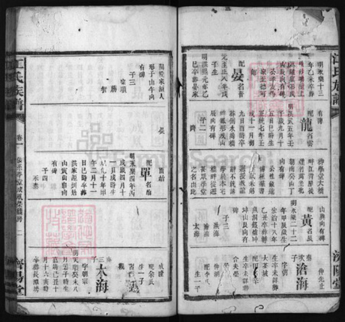 湖南省岳阳市平江县江氏族谱-江氏族谱.pdf电子版插图3 湖南省岳阳市平江县江氏族谱-江氏族谱.pdf电子版插图3