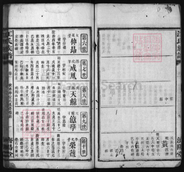 湖南省岳阳市平江县江氏族谱-江氏族谱.pdf电子版插图4 湖南省岳阳市平江县江氏族谱-江氏族谱.pdf电子版插图4