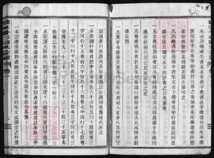 浙江省陈氏族谱-颖川牛社陈氏宗谱 [15卷].pdf电子版插图2