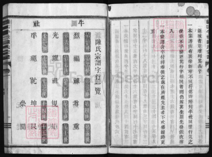 浙江省陈氏族谱-颖川牛社陈氏宗谱 [15卷].pdf电子版插图3