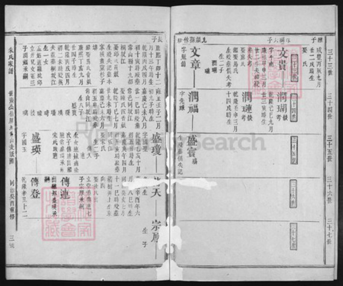 浙江省衢州江西省上饶市江西省抚州市江西省赣州市朱氏族谱-朱氏家谱 [残卷].pdf电子版插图3
