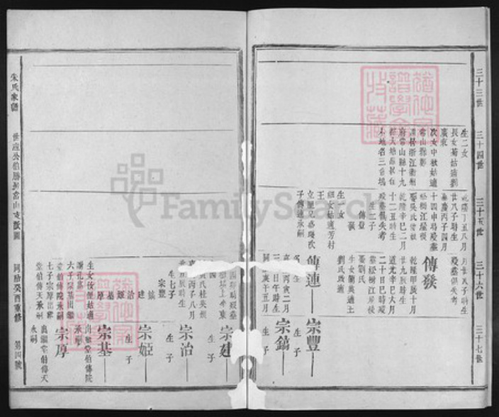 浙江省衢州江西省上饶市江西省抚州市江西省赣州市朱氏族谱-朱氏家谱 [残卷].pdf电子版插图4