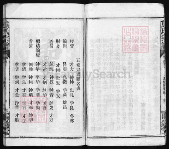 湖北省武汉市江夏区江西省南昌市湖北省黄石市大冶市熊氏族谱-熊氏宗谱 [25卷,首1卷].pdf电子版插图3