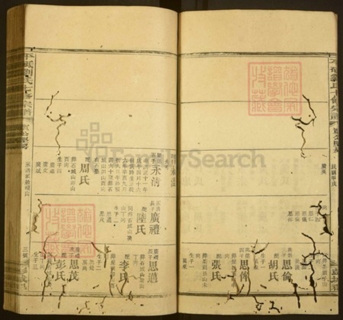 湖南省娄底市新化县刘氏族谱-平砥刘氏七修宗谱.pdf电子版插图3