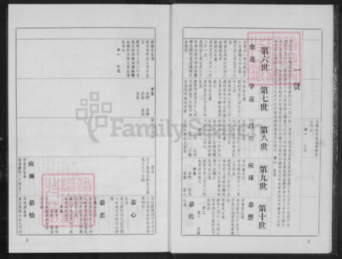 江西省吉安市泰和市沿溪镇宋氏族谱-京兆宋氏族谱.pdf电子版插图3