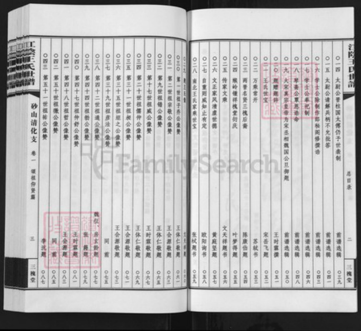 江苏省无锡市江阴市华士镇王氏三槐堂族谱-砂山王氏宗谱.pdf电子版插图5 江苏省无锡市江阴市华士镇王氏三槐堂族谱-砂山王氏宗谱.pdf电子版插图5