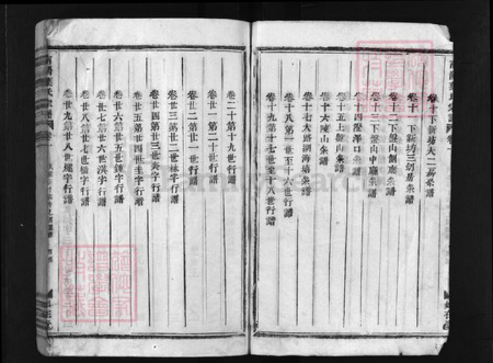 浙江省叶氏族谱-南阳叶氏宗谱 [30卷].pdf电子版插图2