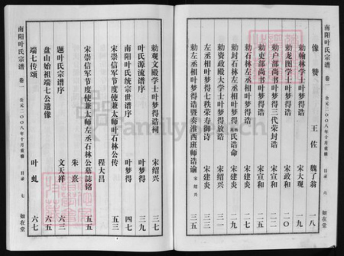 浙江省叶氏族谱-南阳叶氏宗谱 [37卷].pdf电子版插图4