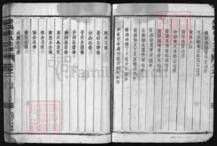 浙江省郑氏族谱-厚郑荥阳郑氏宗谱 [8卷].pdf电子版插图3