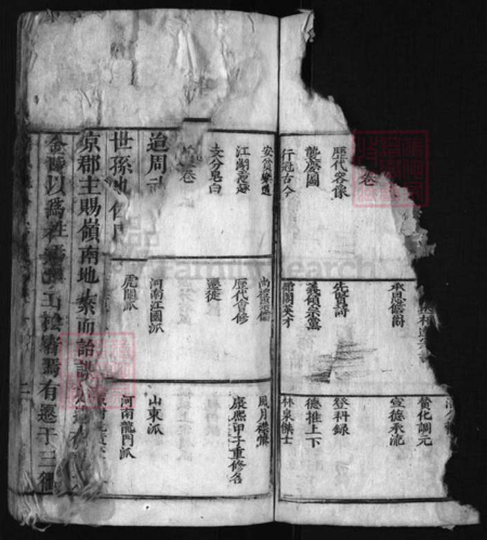 江西省上饶市婺源县浙江省江氏族谱-江氏统会宗谱[12卷].pdf电子版插图2