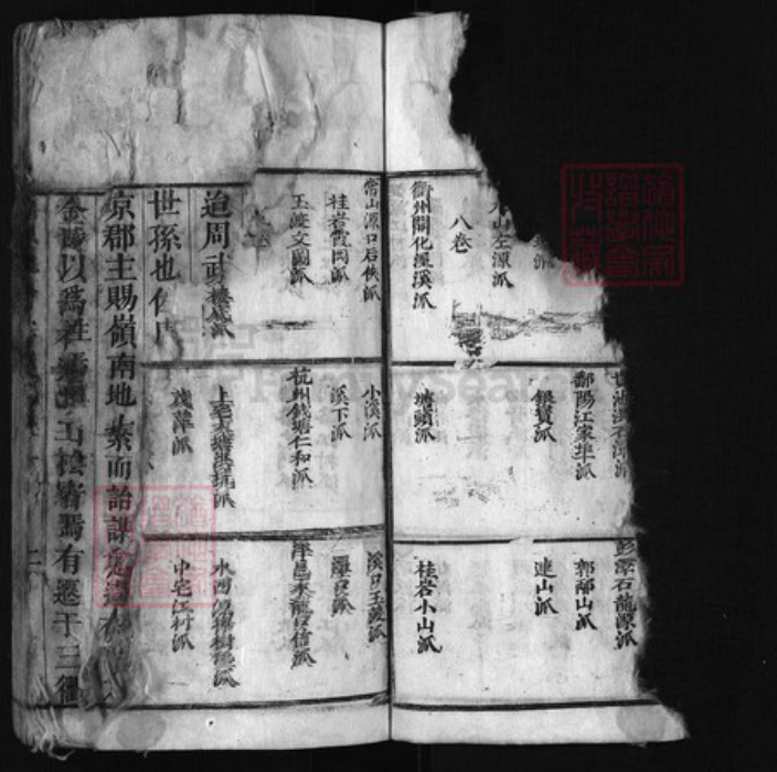 江西省上饶市婺源县浙江省江氏族谱-江氏统会宗谱[12卷].pdf电子版插图4