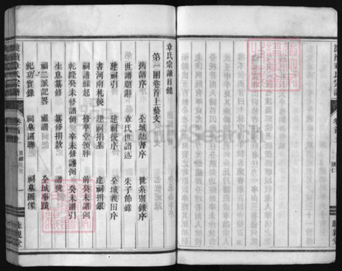 浙江省金华市章氏族谱-渡渎章氏宗谱 [17卷,首2卷].pdf电子版插图4