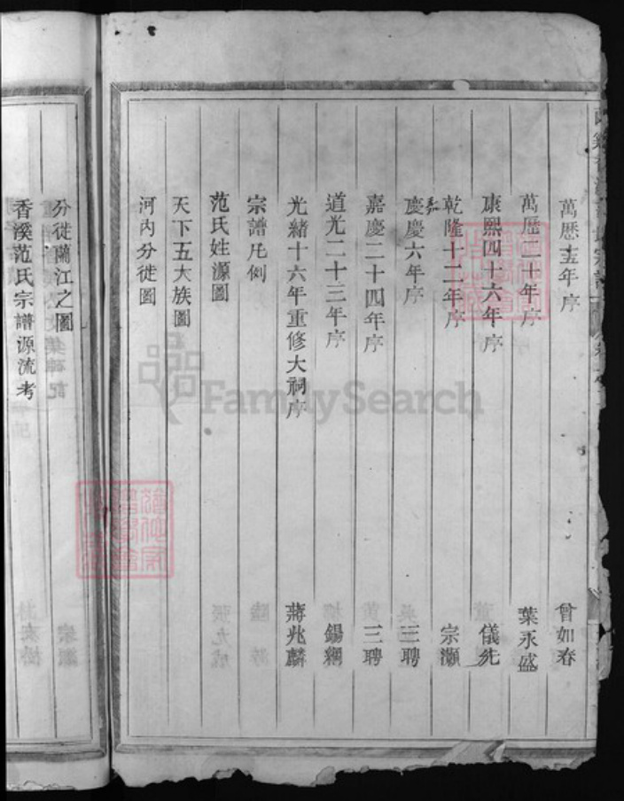 浙江省金华市浦江县范氏族谱-兰谿(兰江)香溪范氏宗谱[10].pdf电子版插图3