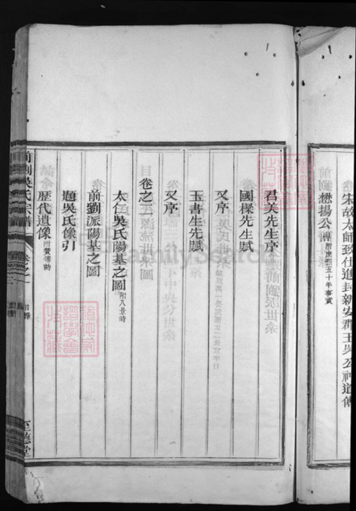 浙江省吴氏族谱-前刘吴氏宗谱 [6卷].pdf电子版插图4