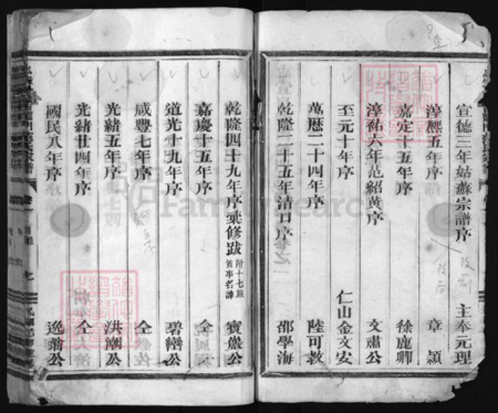 浙江省范氏族谱-忠宣房瀫西龙门范氏家谱 [29卷].pdf电子版插图2