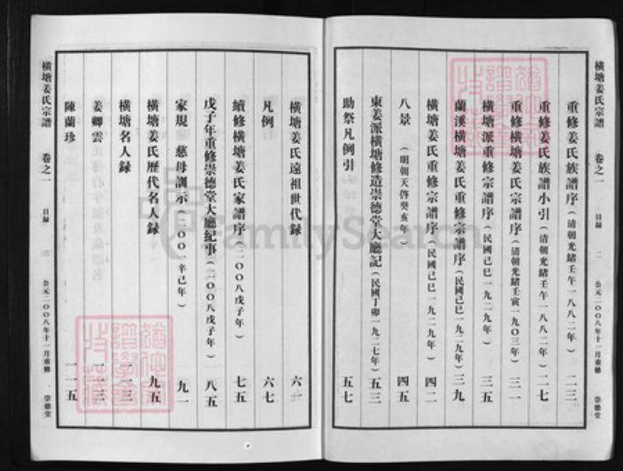 浙江省姜氏族谱-横塘姜氏宗谱 [8卷].pdf电子版插图2