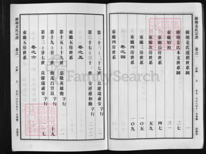浙江省姜氏族谱-横塘姜氏宗谱 [8卷].pdf电子版插图4