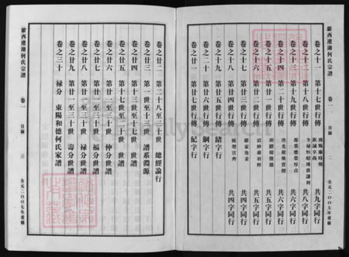 浙江省金华市东阳市东阳何氏族谱-莲湖何氏宗谱 [30卷].pdf电子版插图2