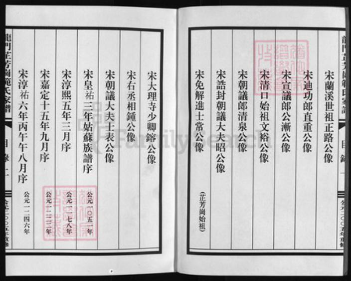 浙江省范氏族谱-龙门芷芳岗范氏家谱 [10集].pdf电子版插图2