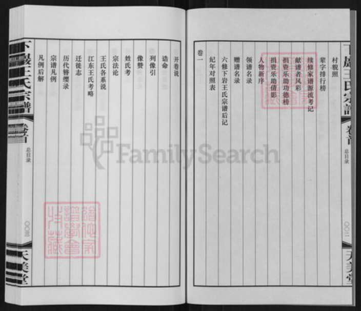 江苏省常州市武进县前黄镇王氏天美堂族谱-下严王氏宗谱.pdf电子版插图3