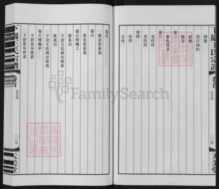 江苏省常州市武进县前黄镇王氏天美堂族谱-下严王氏宗谱.pdf电子版插图4