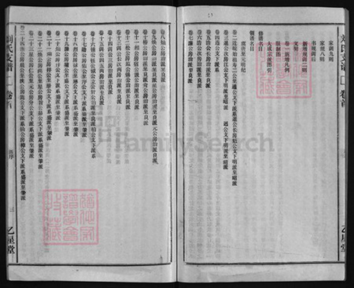 安徽省安庆市潜山市刘氏族谱-刘氏支谱 [45卷,首末各1卷].pdf电子版插图4