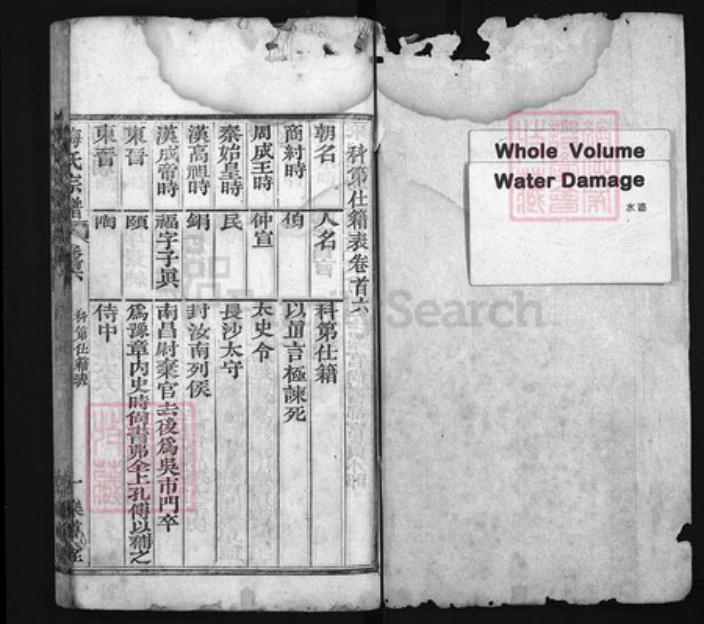 湖北省黄冈市黄州区梅氏族谱-梅氏宗谱 [残卷].pdf电子版插图1