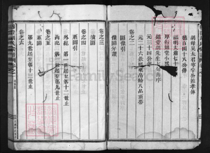 浙江省胡氏族谱-穆澄胡氏宗谱 [10卷].pdf电子版插图2