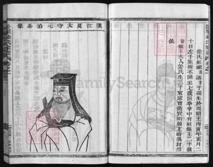浙江省徐氏族谱-卧峰徐氏宗谱 [7卷].pdf电子版插图4