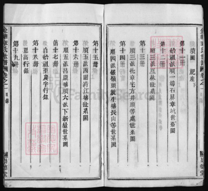 浙江省金华市章氏族谱-金华章氏宗谱 [34卷].pdf电子版插图3