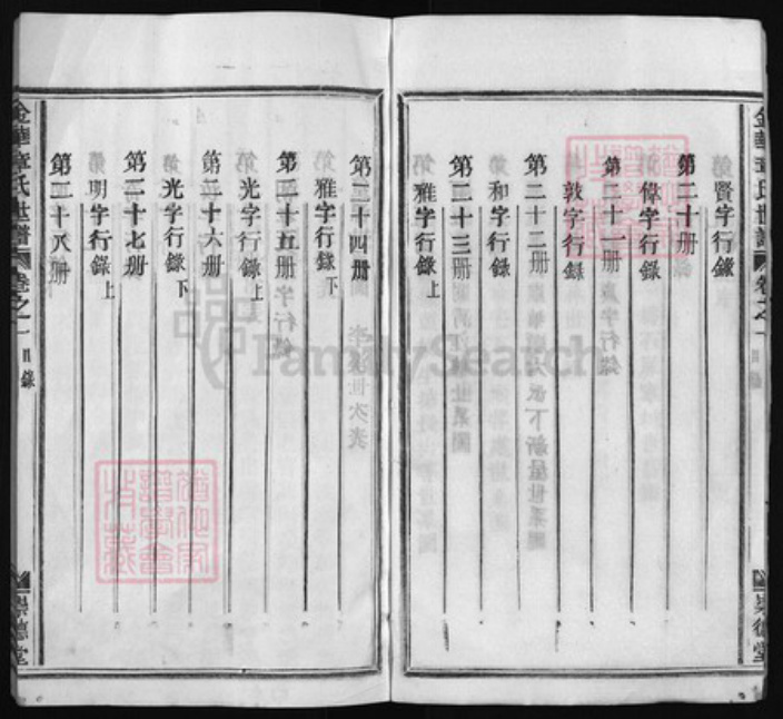 浙江省金华市章氏族谱-金华章氏宗谱 [34卷].pdf电子版插图4