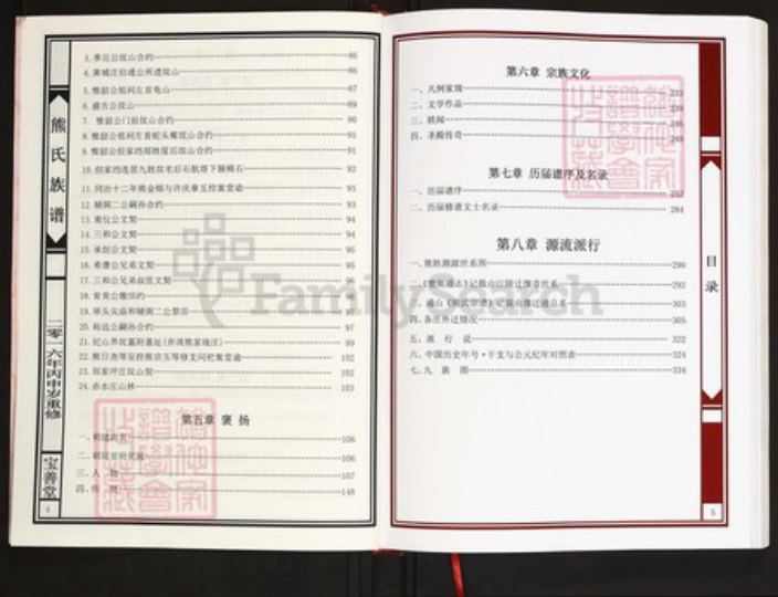 湖北省咸宁市通山县通羊镇熊氏宝善堂族谱-熊氏族谱.pdf电子版插图3