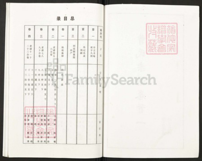 湖北省黄冈市团风县曹氏文昭堂族谱-曹氏大成宗谱.pdf电子版插图2
