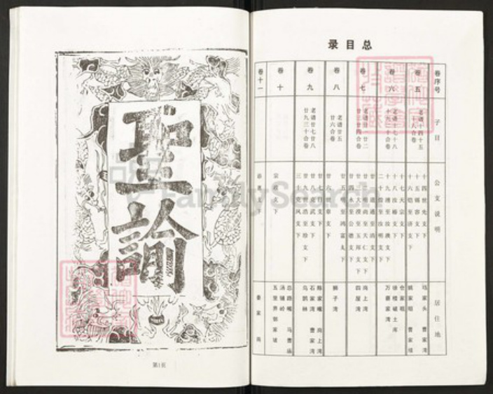 湖北省黄冈市团风县曹氏文昭堂族谱-曹氏大成宗谱.pdf电子版插图3