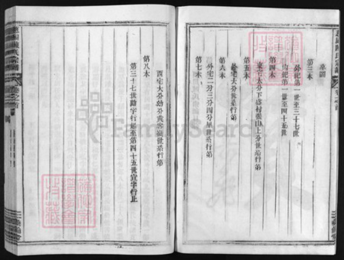 浙江省陈氏族谱-兰谿葱园陈氏宗谱 [6卷,首2卷].pdf电子版插图3