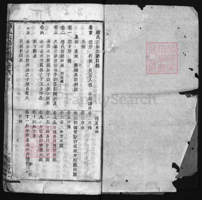 湖北省武汉市江夏区湖北省鄂州市鄂城区湖北省黄冈市蕲春县钟氏族谱-钟氏六修宗谱 [鄂支13卷,浠支19卷,首1卷].pdf电子版插图1