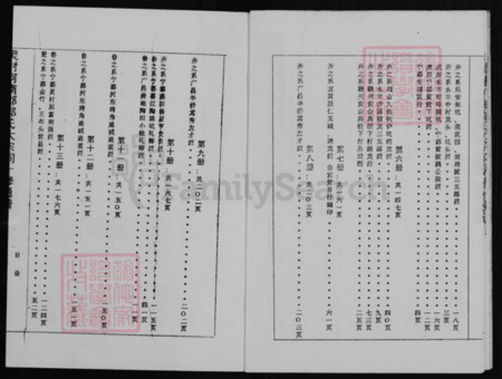 江西省赣州市宁都县洛口镇邱氏族谱-灵村邱氏十修通谱.pdf电子版插图5