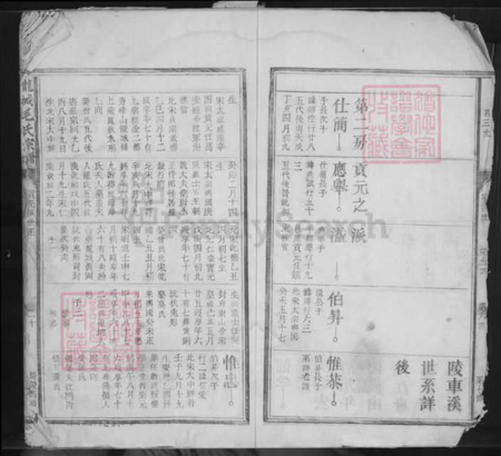 江西省吉安市吉水县八都镇毛氏族谱-龙城毛氏三派宗谱.pdf电子版插图3