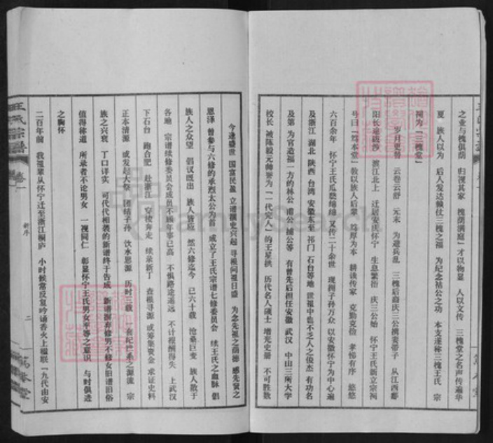 安徽省安庆市怀宁县王氏笃本堂族谱-太原王氏宗谱.pdf电子版插图3