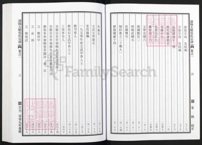 浙江省杭州市萧山区吴氏族谱-浦阳大辂吴氏宗谱.pdf电子版插图3