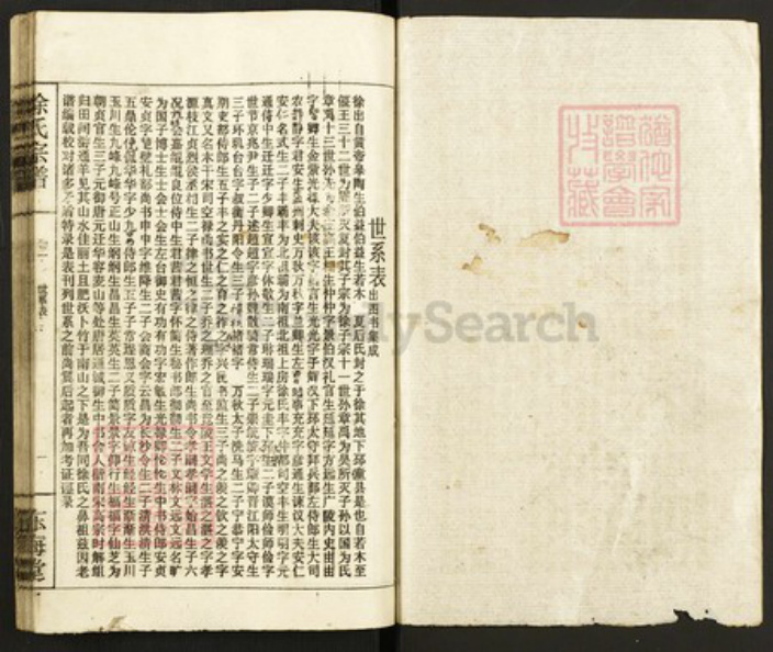 湖北省咸宁市通城县徐氏族谱-徐氏宗谱.pdf电子版插图1 湖北省咸宁市通城县徐氏族谱-徐氏宗谱.pdf电子版插图1