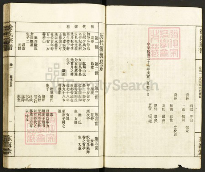 湖北省咸宁市通城县徐氏族谱-徐氏宗谱.pdf电子版插图2 湖北省咸宁市通城县徐氏族谱-徐氏宗谱.pdf电子版插图2