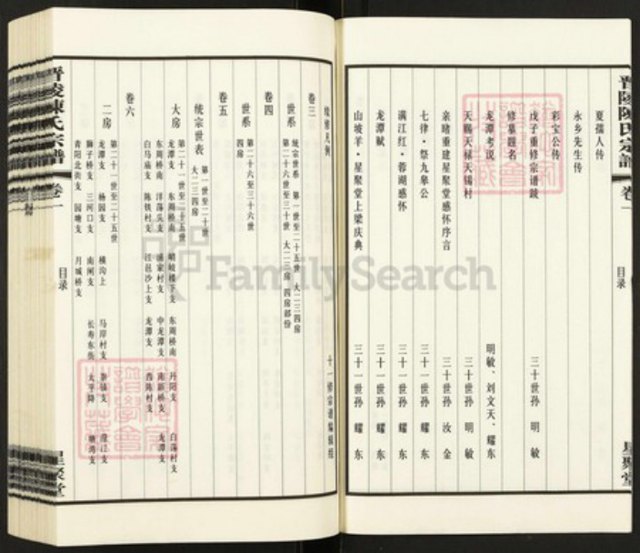 江苏省常州市武进县陈氏星聚堂族谱-晋陵陈氏宗谱.pdf电子版插图4
