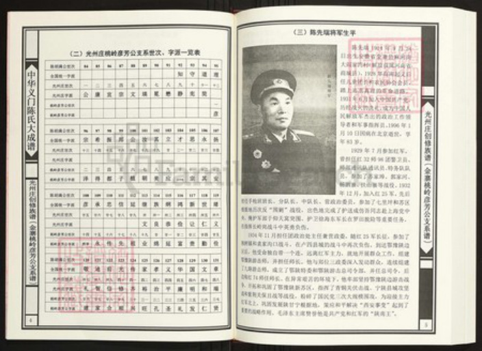 河南省信阳市光山县陈氏族谱-中华义门陈氏大成谱光州庄创修族谱.pdf电子版插图3