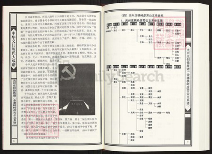 河南省信阳市光山县陈氏族谱-中华义门陈氏大成谱光州庄创修族谱.pdf电子版插图4